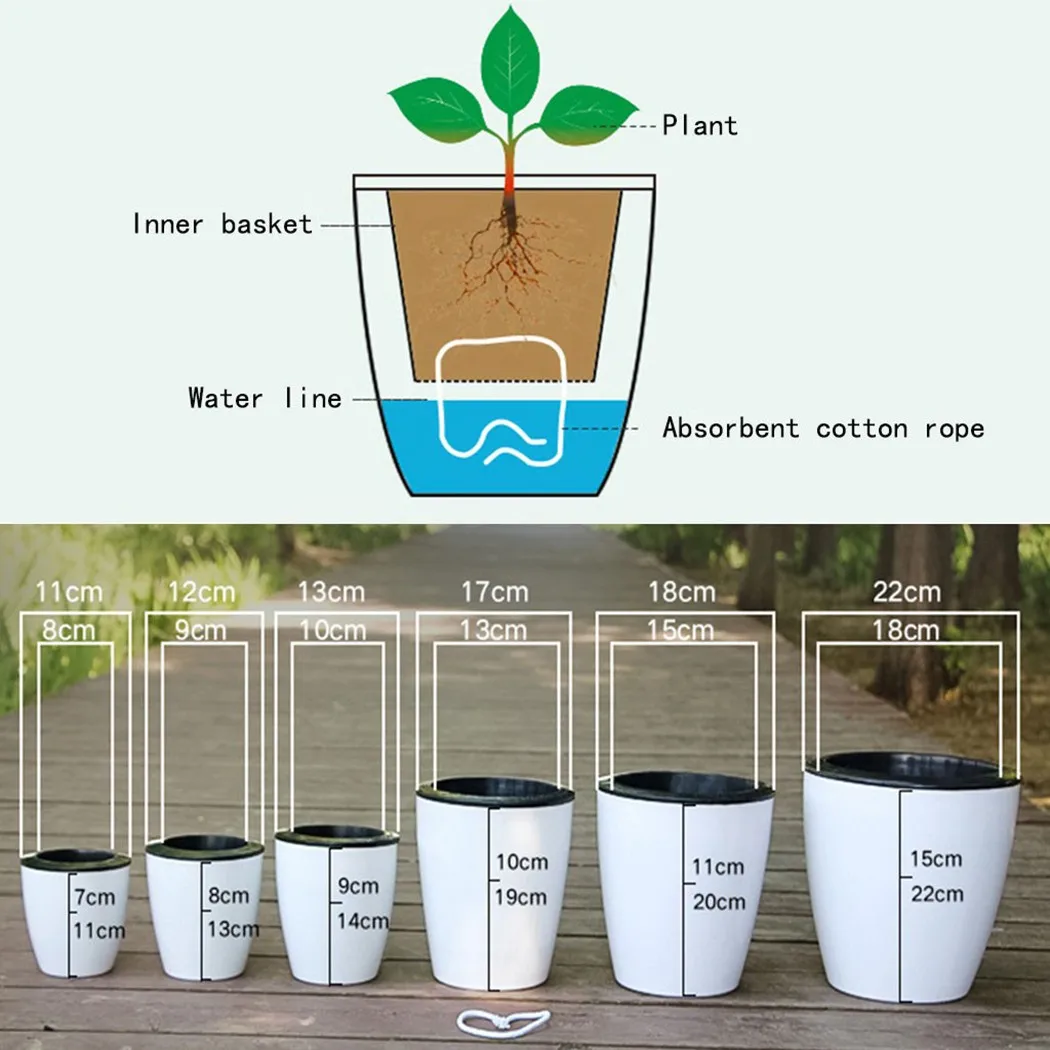 Lui Bloempot Self-Watering Pla - Bonsai Garden Nursery recensie en prijs