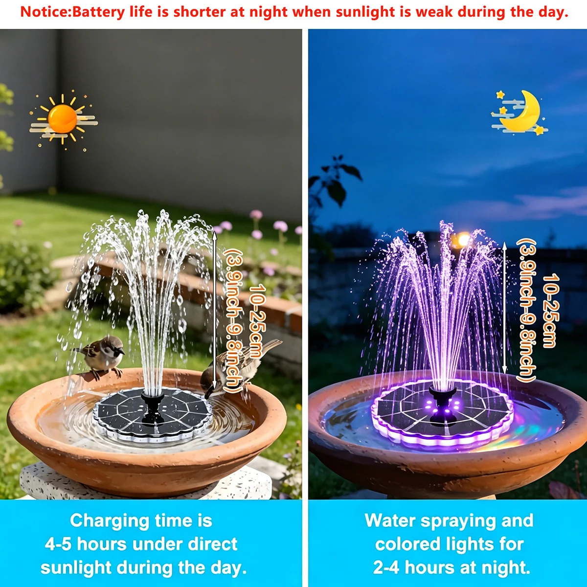 3,5W Buiten Solar Fontein voor - Bonsai Garden Fountain recensie en prijs